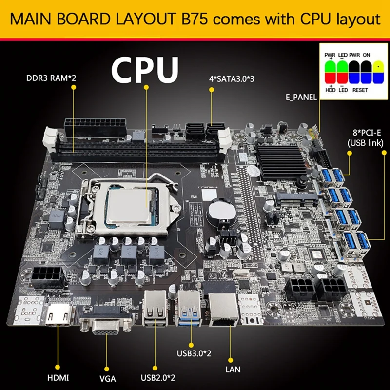 НОВИНКА-Материнская плата для майнинга BTC с 8 картами B75 + процессор G640 + термопаста + Кабель SATA 8XUSB3.0 (PCIE 1X) Слот для графического процессора LGA1155 DDR3 RAM MSATA Изображение 1
