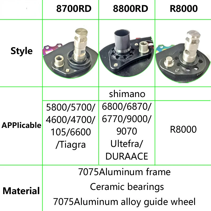 Задний шкив направляющего колеса керамического подшипника дорожного велосипеда для shimano Tiagra R5800/R5700/R4600/R4700/R6800/R6870/R6770/R8000/ transm Изображение 1